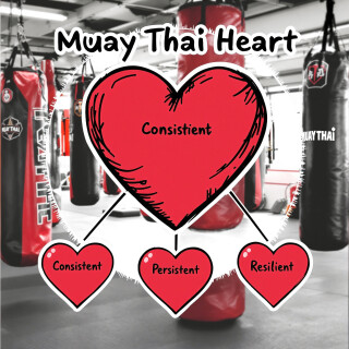 Muay-Thai-Heart--The-Champions-Core